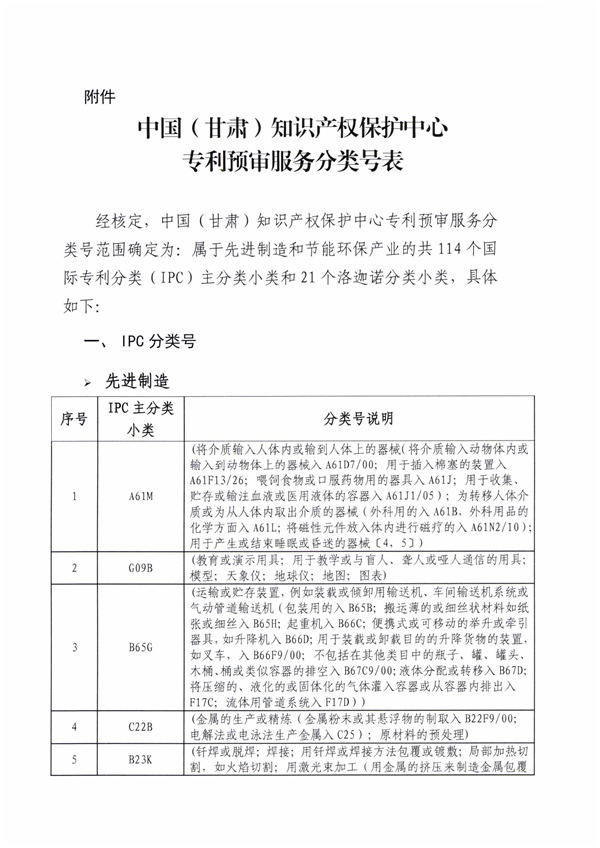 专利申请,专利代理,欧诺专利,湖南欧诺,发明专利申请,专利代办哪家好