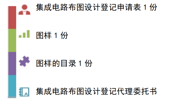 专利申请,专利代理,欧诺专利,湖南欧诺,发明专利申请,专利代办哪家好